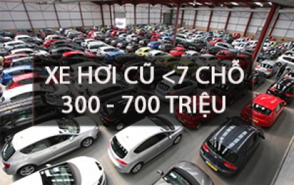 Những Xe Ô Tô Cũ Đáng Mua Nhất Năm 2020
